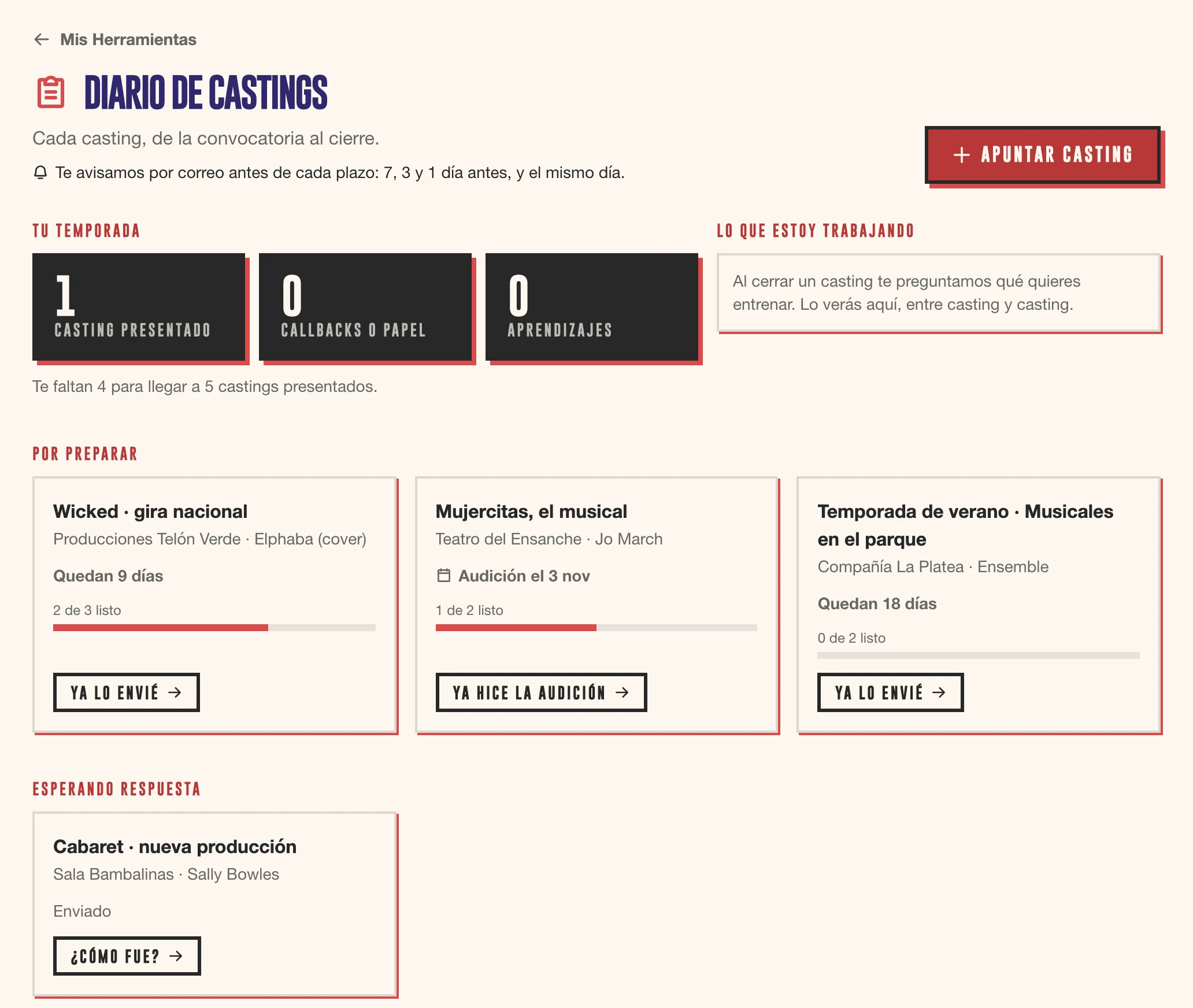 El Diario de Castings de CITEM: cada casting con su productora, su papel y los días que quedan