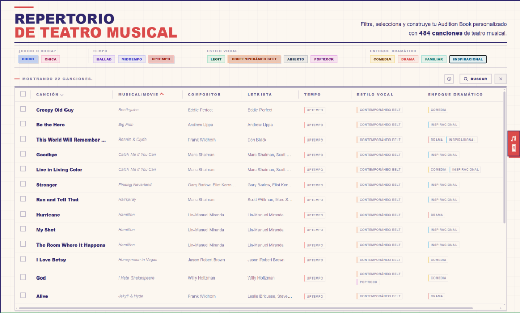 Vista del Catálogo de Repertorio de CITEM — 484 canciones clasificadas por estilo vocal, tempo y enfoque dramático